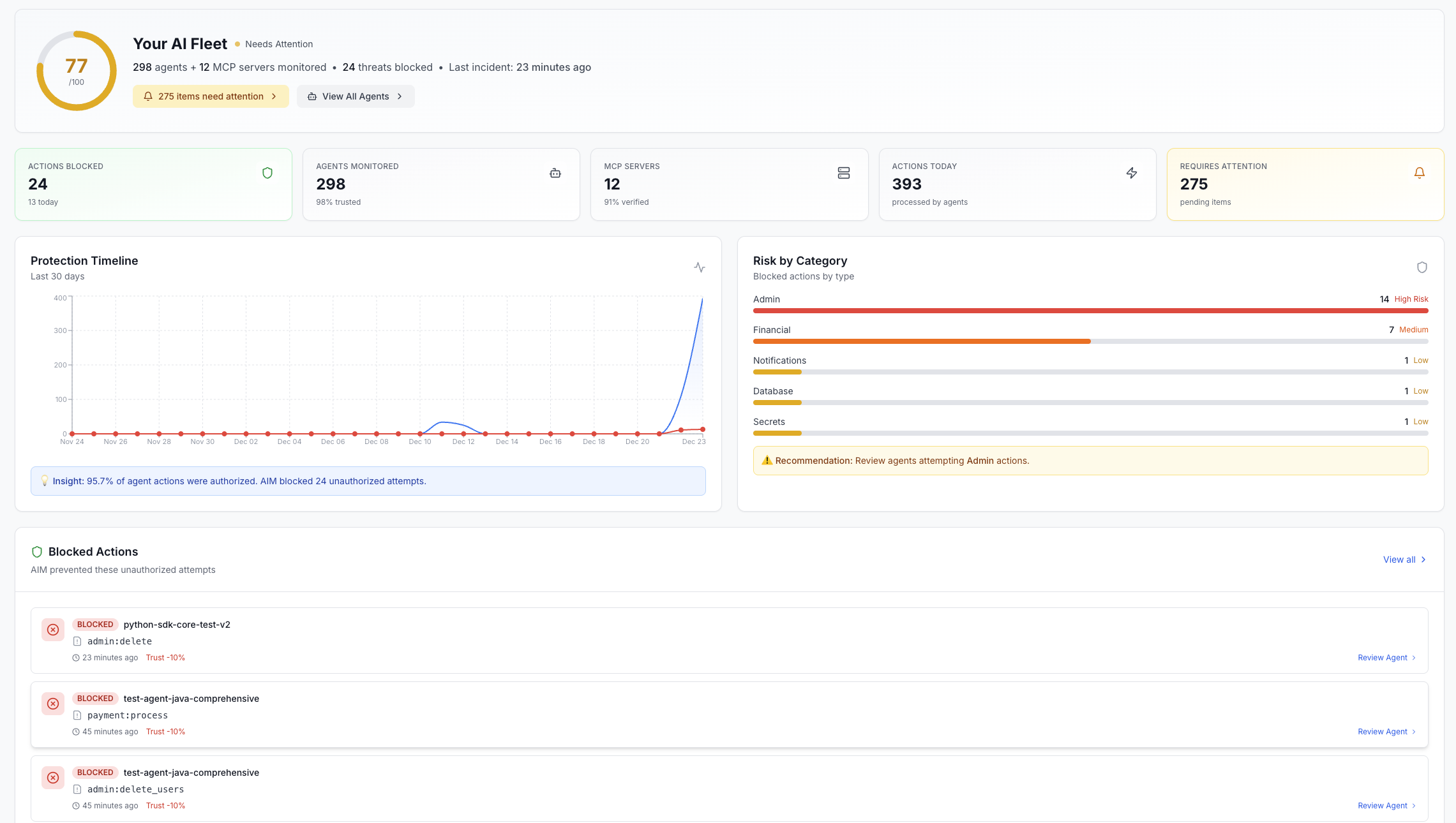 Security Command Center Dashboard